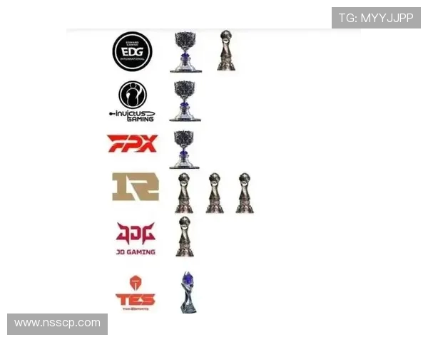 CSGO心理素质排行榜揭晓FPX战队荣登第八名引发关注