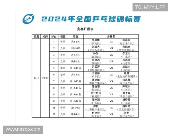 乒乓球比赛经验排行榜揭晓广州乒乓球队荣获第十名佳绩