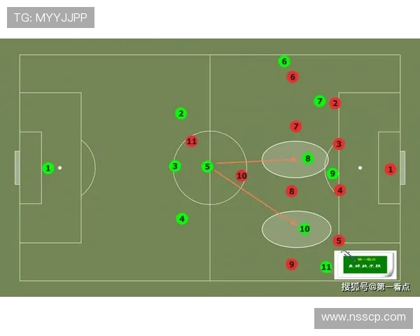 北京足球队灵活性深度对比分析及其战术影响探讨