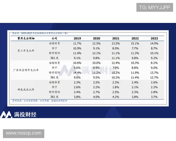 成都极限运动队领跑最新极限运动状态TOP10榜单引发热议