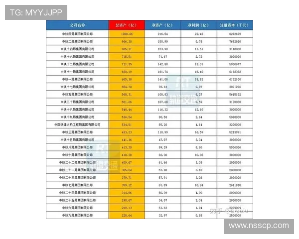杭州乒乓球队在个人能力排行榜中荣登第六名展现强劲实力与潜力