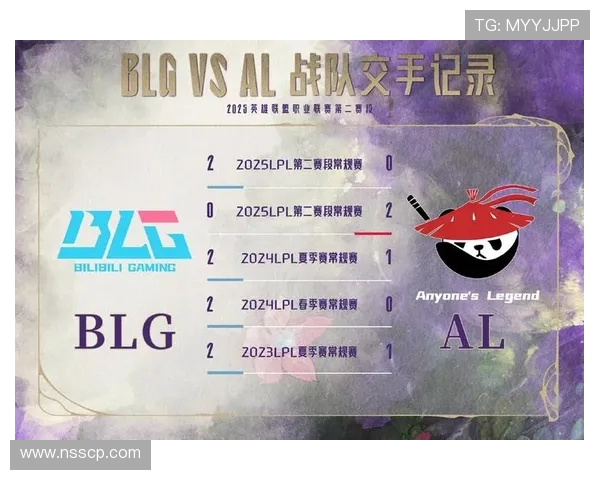 赛后分析：TES与BLG在比赛中的耐力较量与策略对比