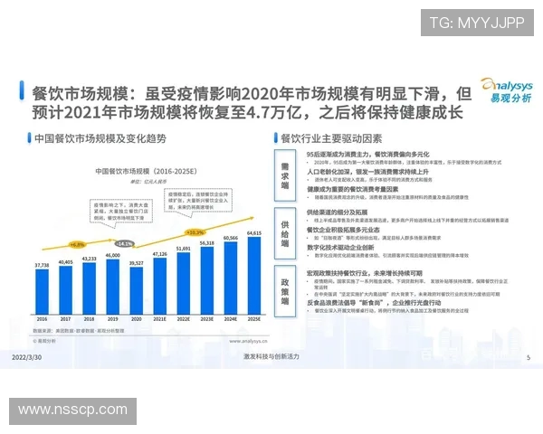 重磅专题:WE如何通过反击革新引领行业变革与未来发展 重磅专题:WE如何通过反击革新引领行业变革与未来发展