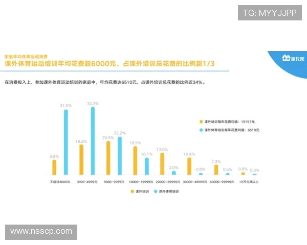 极限运动心理素质实力榜单权威发布揭示运动员心理强度与表现关系