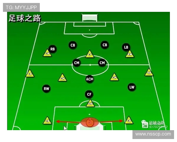 武汉足球队中路突破战术分析与成效评估 武汉足球队中路突破战术分析与成效评估