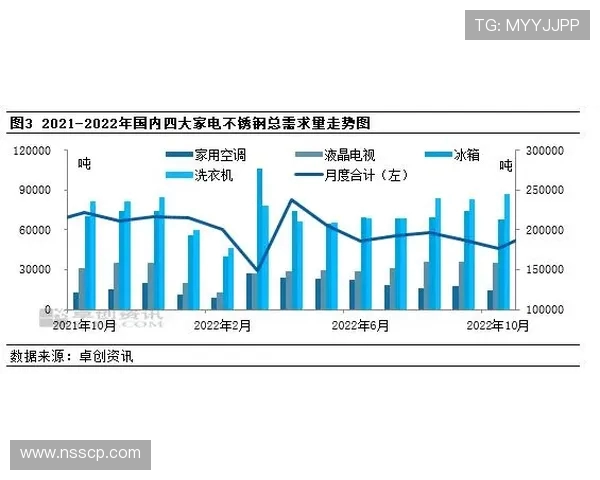 重庆极限运动队整体表现分析及其对赛事成绩的影响探讨