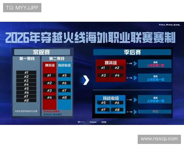 BLG在英雄联盟比赛中的防反策略分析与成效评估