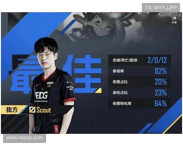 EDG在青年赛积分榜中以99分稳居第一争夺冠军的希望依然强烈