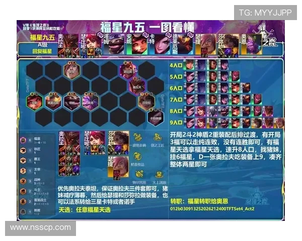 DOTA2最新力量榜单揭晓JDG强势登顶第二名引发热议