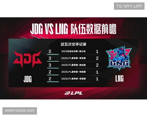 LNG战队个人能力提升引发热议CSGO竞技格局新变革