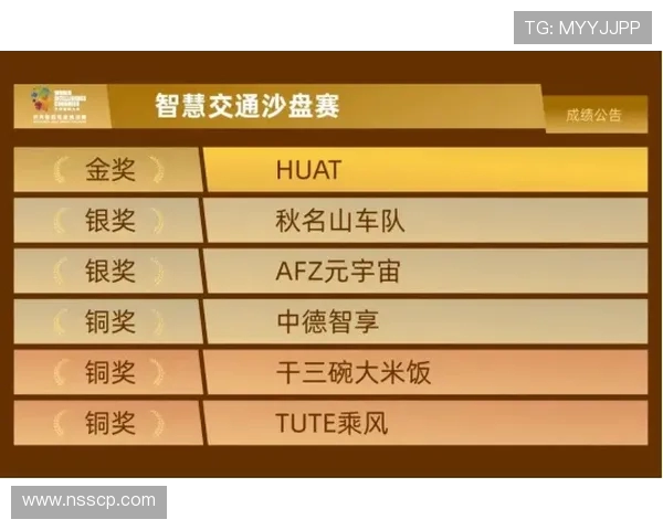 全球挑战赛最新积分榜V5战队以60分稳居第一名引发热议